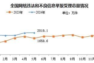 半岛电子官方网站下载安装手机版截图2